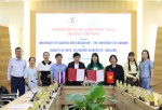 Trường Đại học Sư phạm – ĐHĐN và Khoa Nghệ thuật, Đại học Silpakorn, Thái Lan kí Thỏa thuận thực hiện trong trao đổi sinh viên