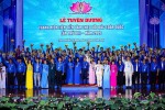 Tấm gương thanh niên tiên tiến làm theo lời Bác năm 2025 toàn quốc lần thứ VIII năm 2025