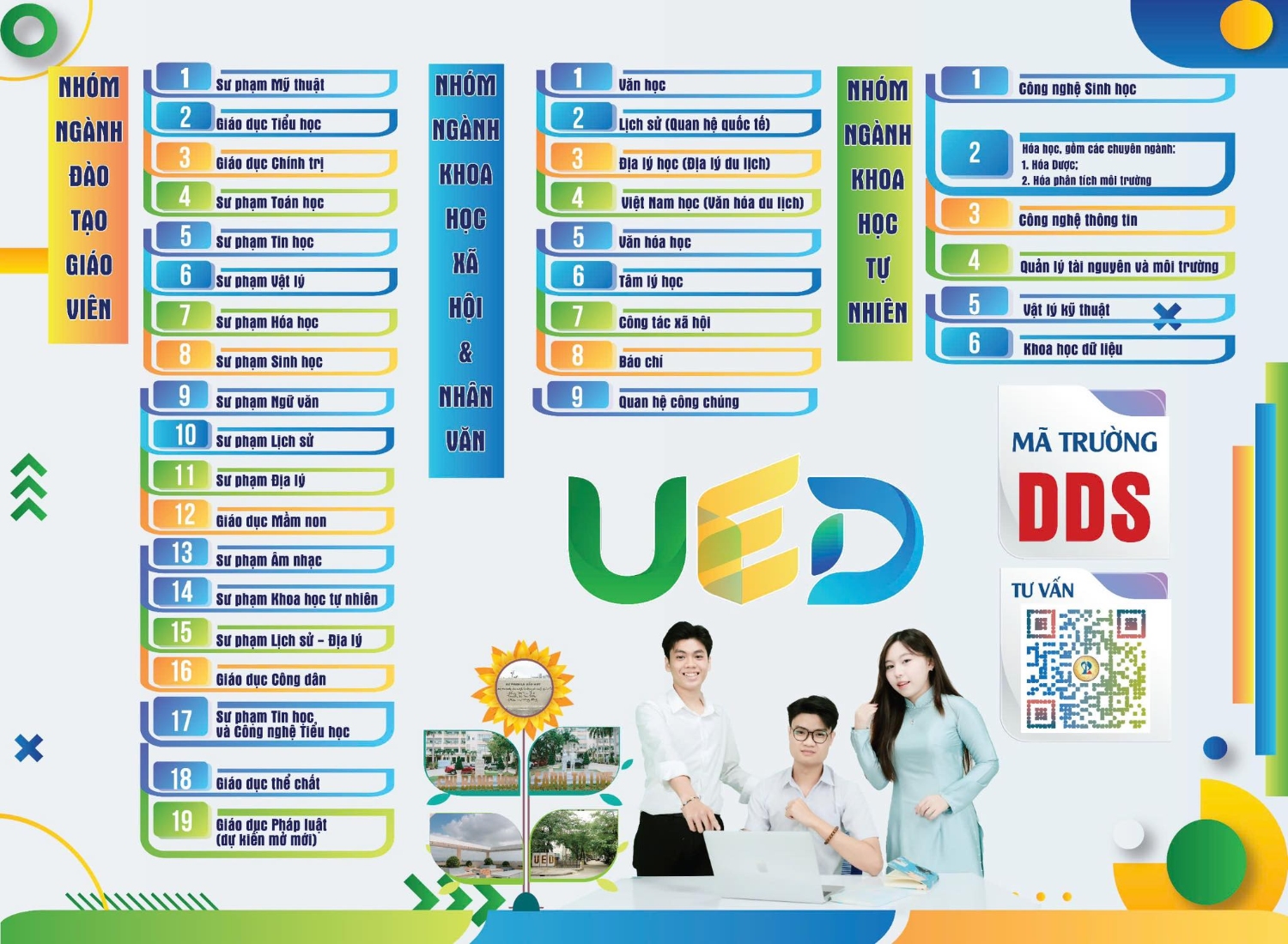 Những điểm mới cần lưu ý trong công tác tuyển sinh năm 2025 của Trường Đại học Sư phạm – Đại học Đà Nẵng