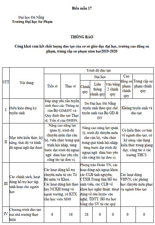 3 công khai 2019-2020