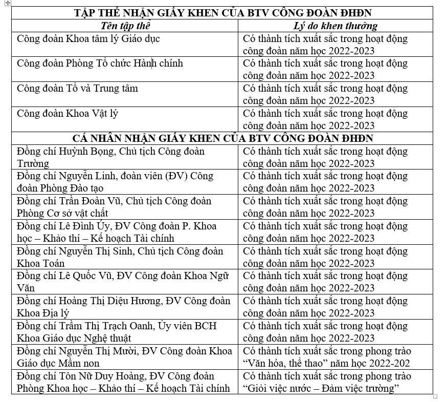 z4693156885127 6e95897657f8bab5d461b04d39c81134