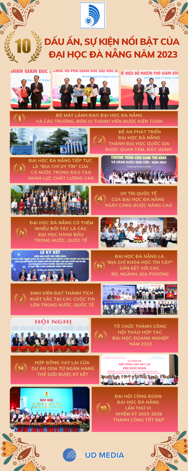 Info 10 su kien doc (3)