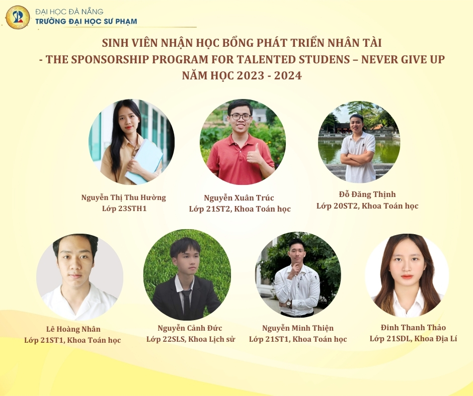 Hoc bong Never Give up